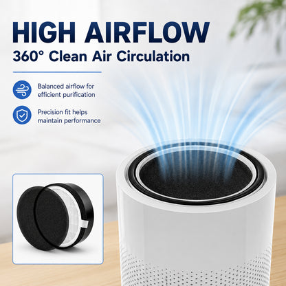 2 Pack LV-H132 Replacement Filters Compatible with LEVOIT Air Purifier, 3-in-1 Filter Set Replaces LV-H132-RF with Activated Carbon