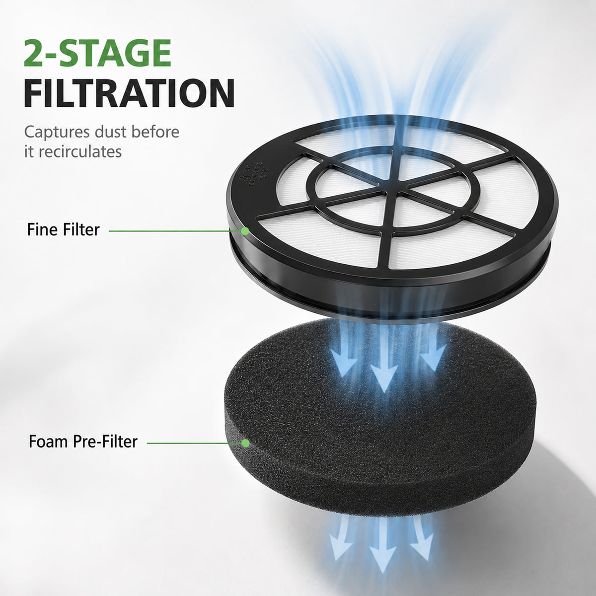 NEN110A Vacuum Filter Replacement Compatible with Eureka Whirlwind Bagless Canister, 4-Pack, Canister Filter for Vacuum Cleaner