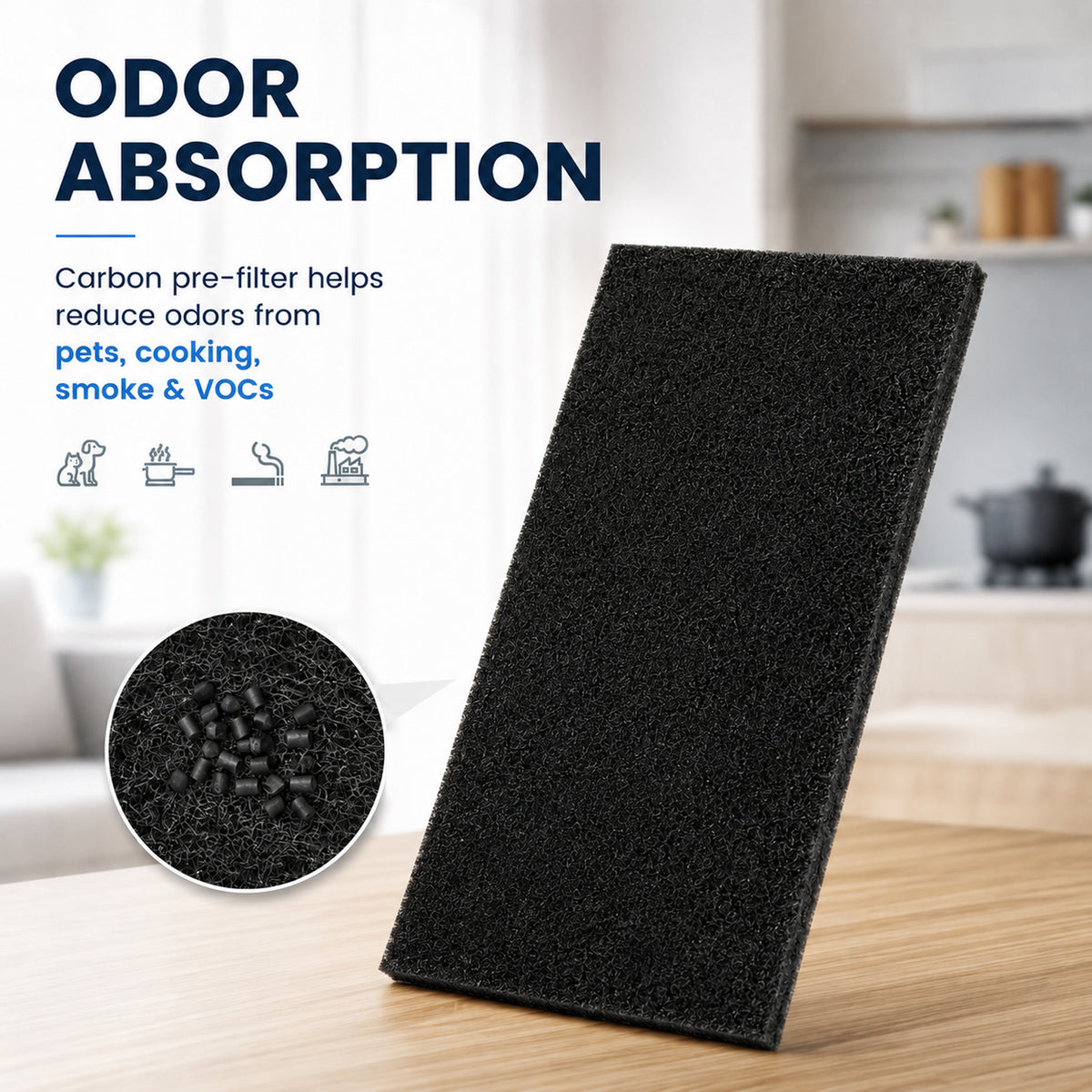 Compatible with Holmes Air Purifier Replacement Cartridges, 6-Pack, 2 Premium Media and 4 Activated Carbon Boosters, Long-Lasting Odor and VOC Control for Home, Office, Bedroom, 1.2 x 10 x 4.6 Inches