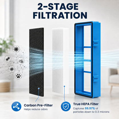 Compatible with Holmes Air Purifier Replacement Cartridges, 6-Pack, 2 Premium Media and 4 Activated Carbon Boosters, Long-Lasting Odor and VOC Control for Home, Office, Bedroom, 1.2 x 10 x 4.6 Inches