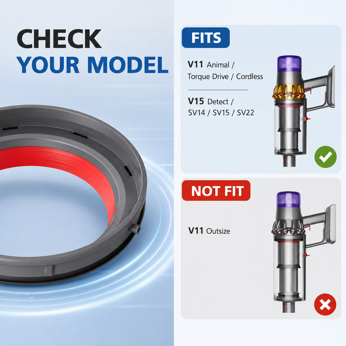Dust Bin Top Fixed Sealing Ring for V11 V15 SV14 SV15 SV22 Vacuum, Fixed Seal Assembly Replacement Parts with T8 Torx Screwdriver