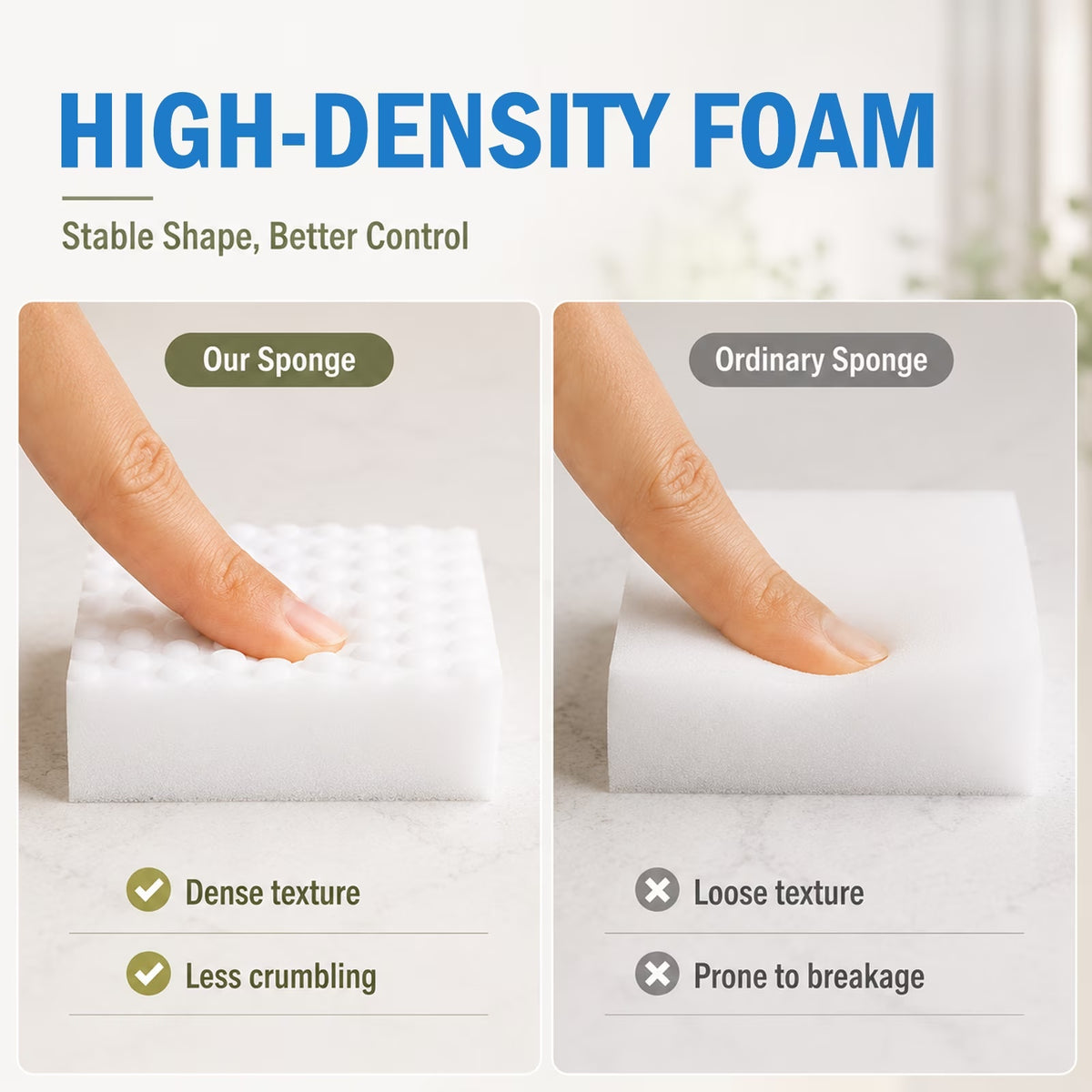 2X Density Extra Thick Magic Sponge Eraser, Melamine Sponge Pads for Kitchen, Bathroom, Walls, Dishes and Car, Cut-to-Size Non-Scratch Foam Sponges (80-Pack)