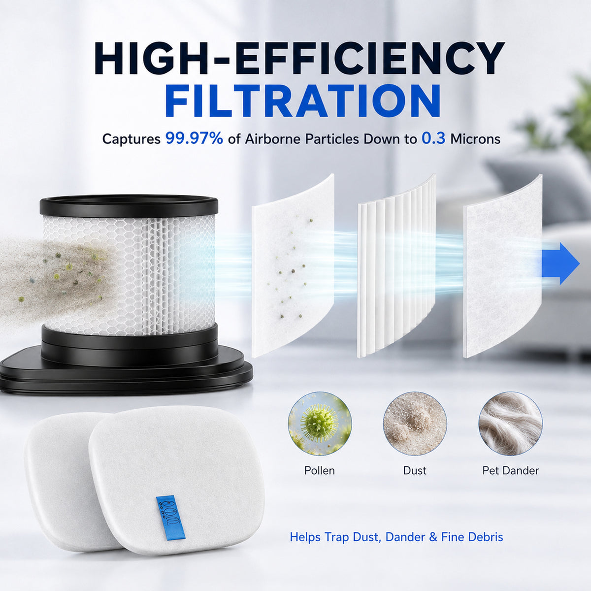 IX141 shark Vacuum Filter Replacement Kit for IX140 IX142 IZ140 IZ142 UZ145 WZ250 Stick Vacuums