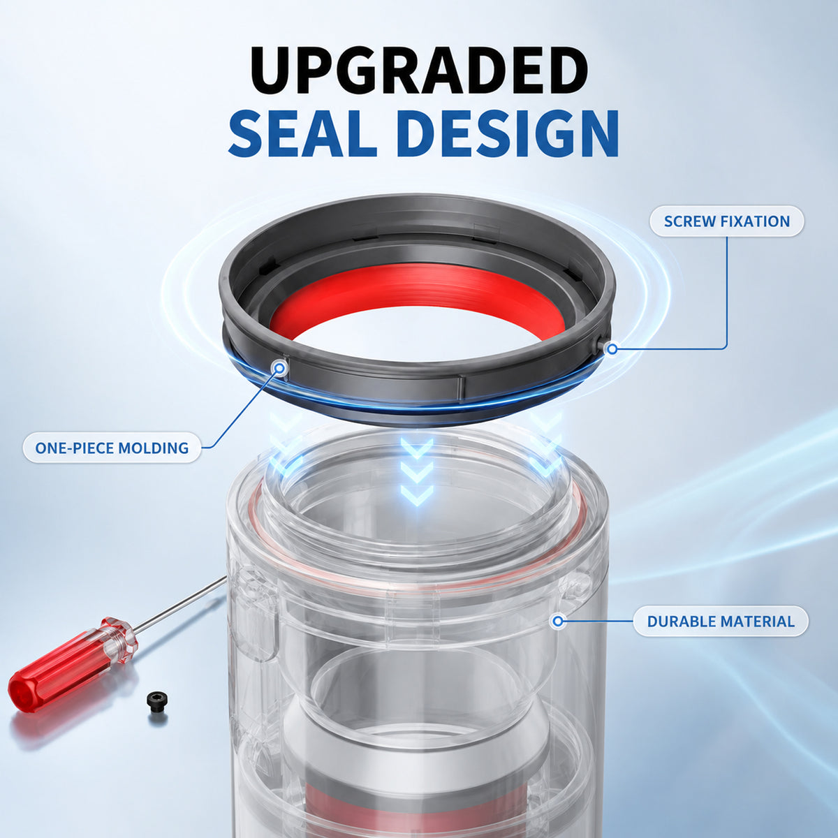 Dust Bin Top Fixed Sealing Ring for V11 V15 SV14 SV15 SV22 Vacuum, Fixed Seal Assembly Replacement Parts with T8 Torx Screwdriver
