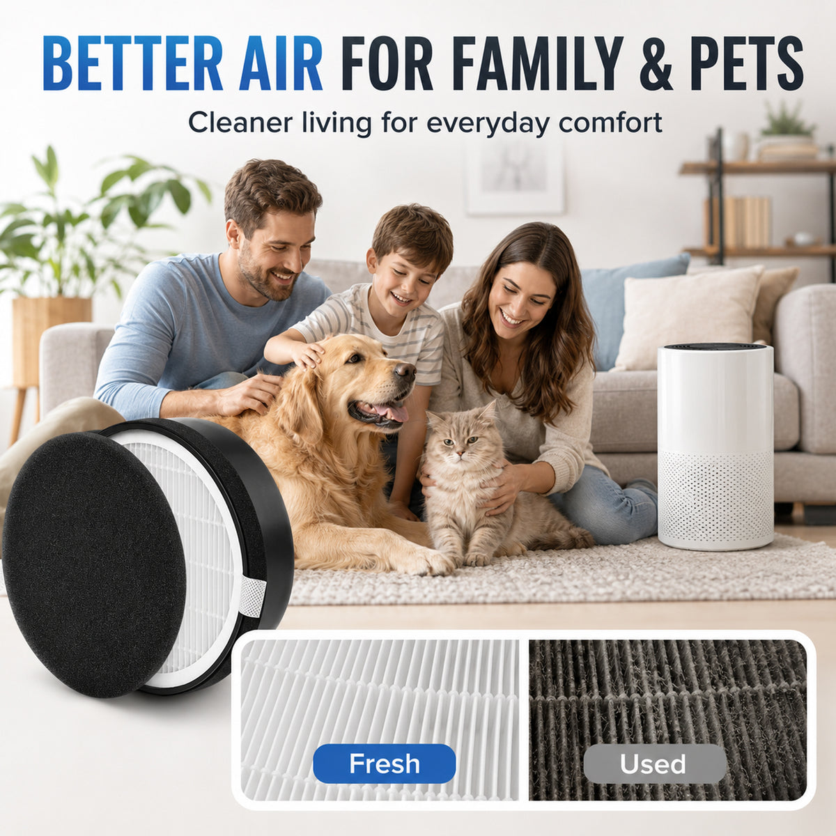 2 Pack LV-H132 Replacement Filters Compatible with LEVOIT Air Purifier, 3-in-1 Filter Set Replaces LV-H132-RF with Activated Carbon